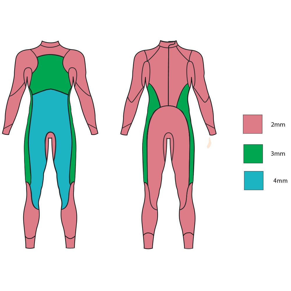 Agile Wetsuit – ZONE3