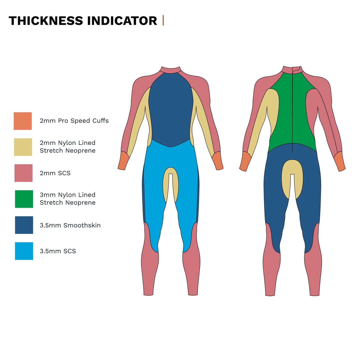 Aspect 'Breaststroke' Wetsuit - ZONE3 UK