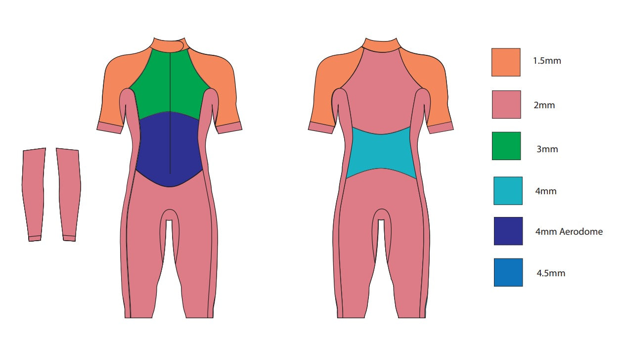 Swimrun Evolution Wetsuit