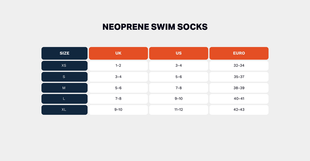 Active-Flex Schwimmsocken