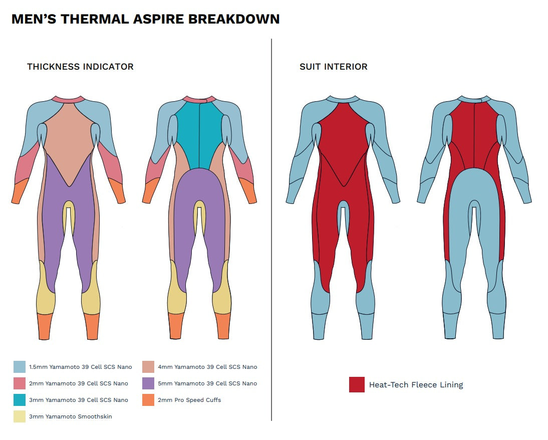 Thermal Aspire Wetsuit