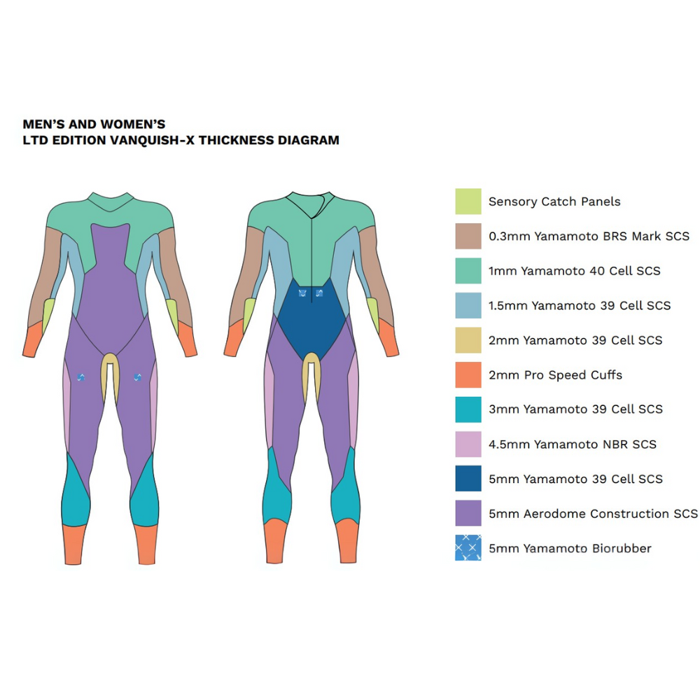 Vanquish-X Wetsuit - Limited Edition