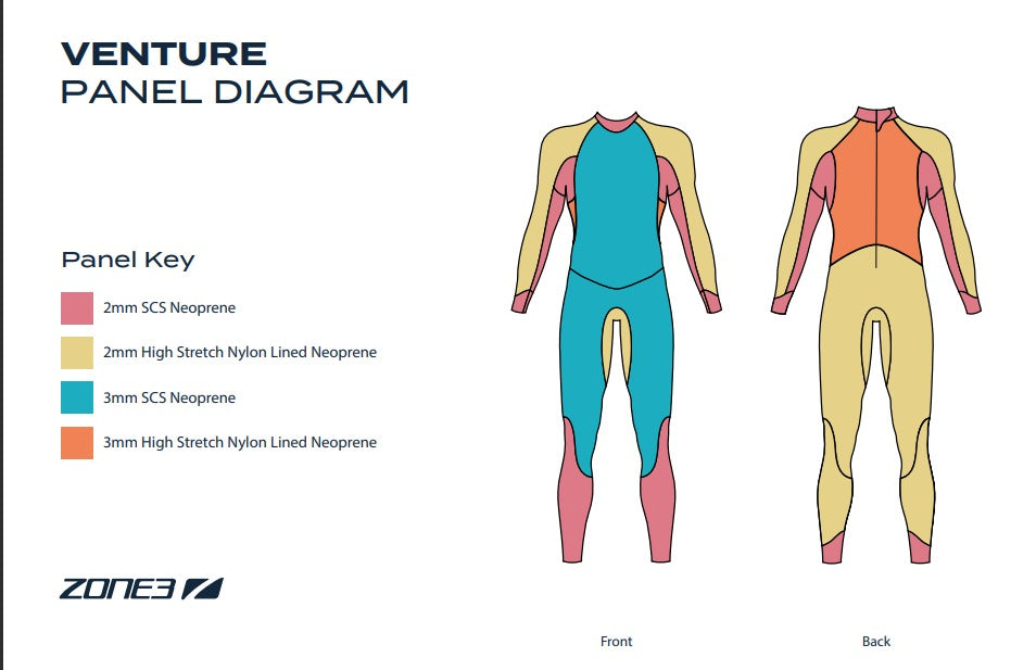 Venture Wetsuit – ZONE3 Venture Wetsuit – ZONE3
