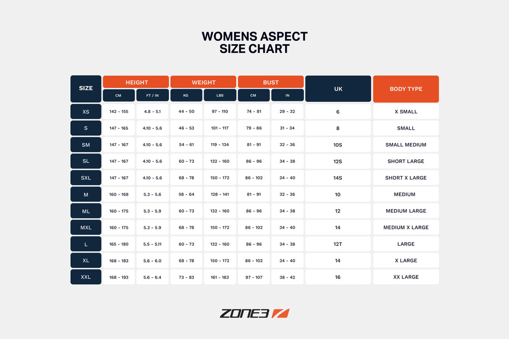 Aspect „Brustschwimmen“ Neoprenanzug