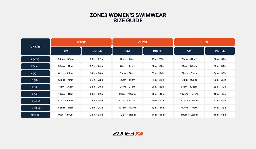 OWS Renew Knielanger Badeanzug mit kurzem Bein