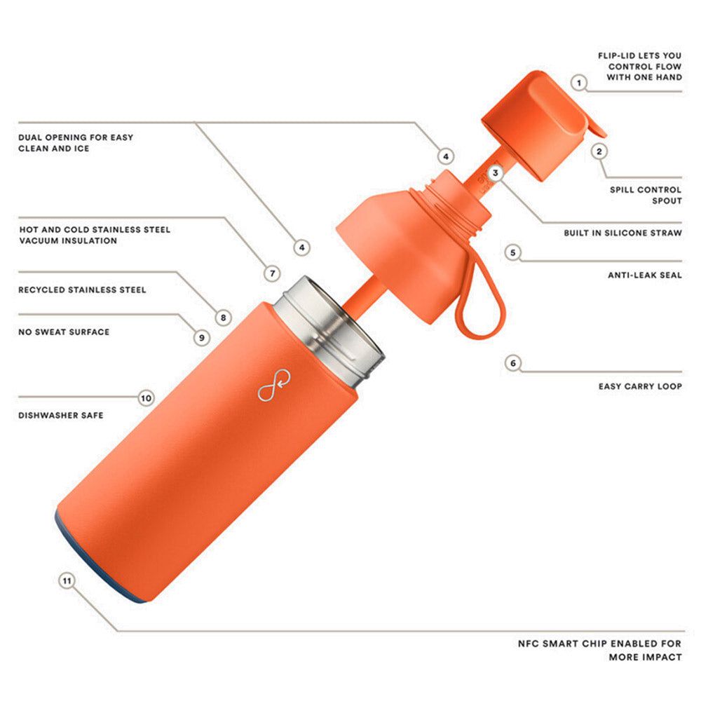 ZONE3 Ocean Bottle (500ml) - ZONE3 UK