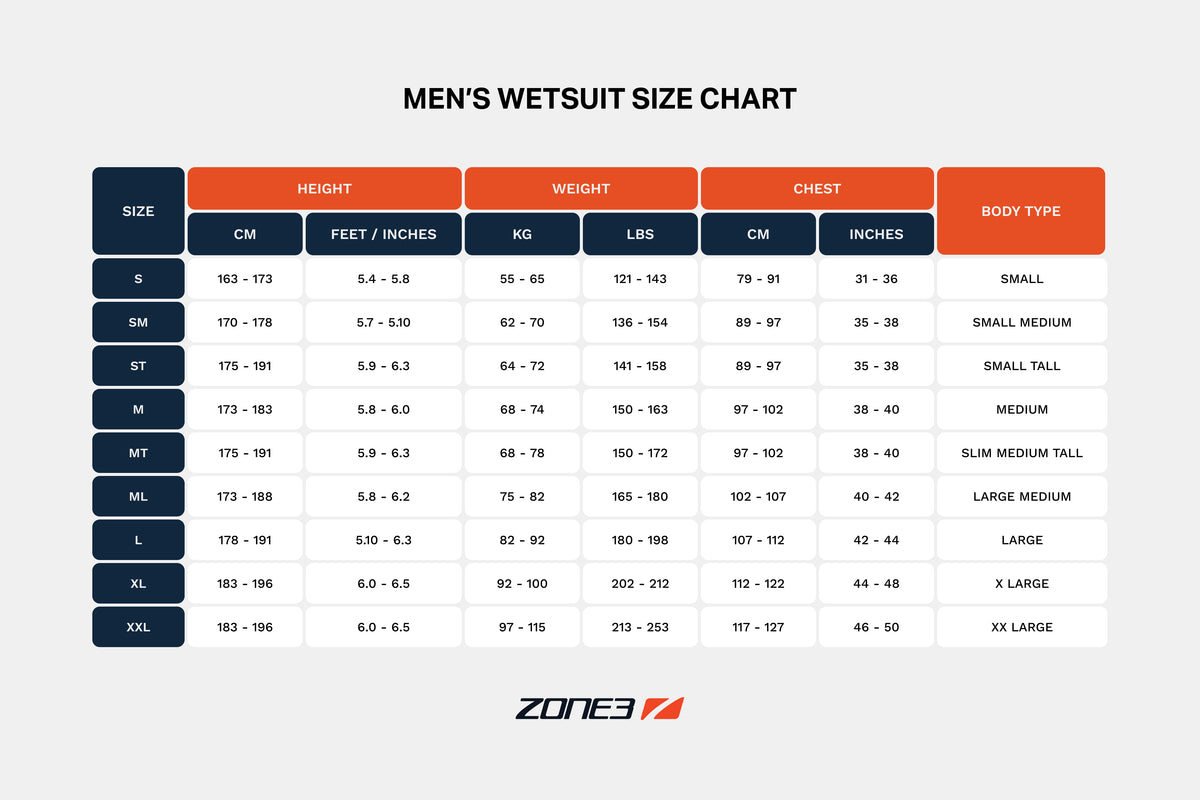 Wetsuit Sizing Guide ZONE3 UK Award Winning Triathlon & Swimwear