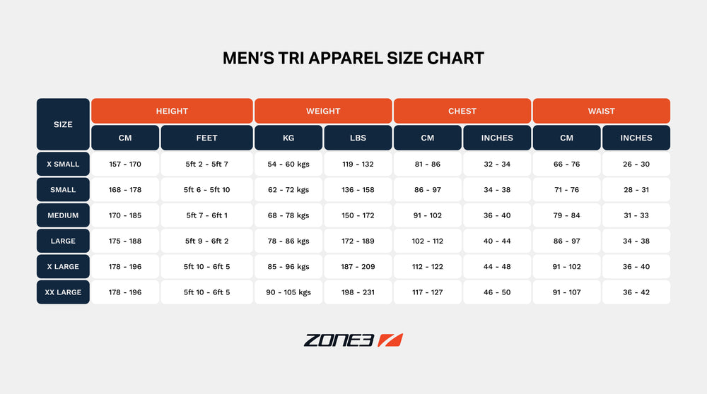 Aeroforce-X II Short Sleeve Trisuit Black