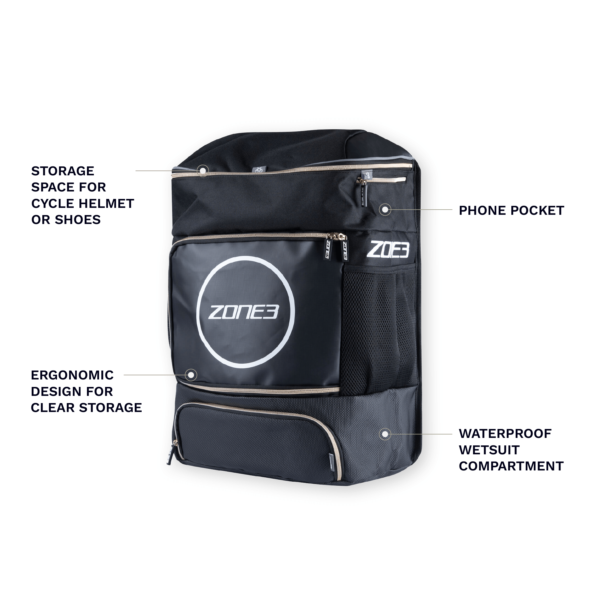 Transition Bag - Limited Edition with ergonomic design, waterproof wetsuit compartment, and storage for gear.
