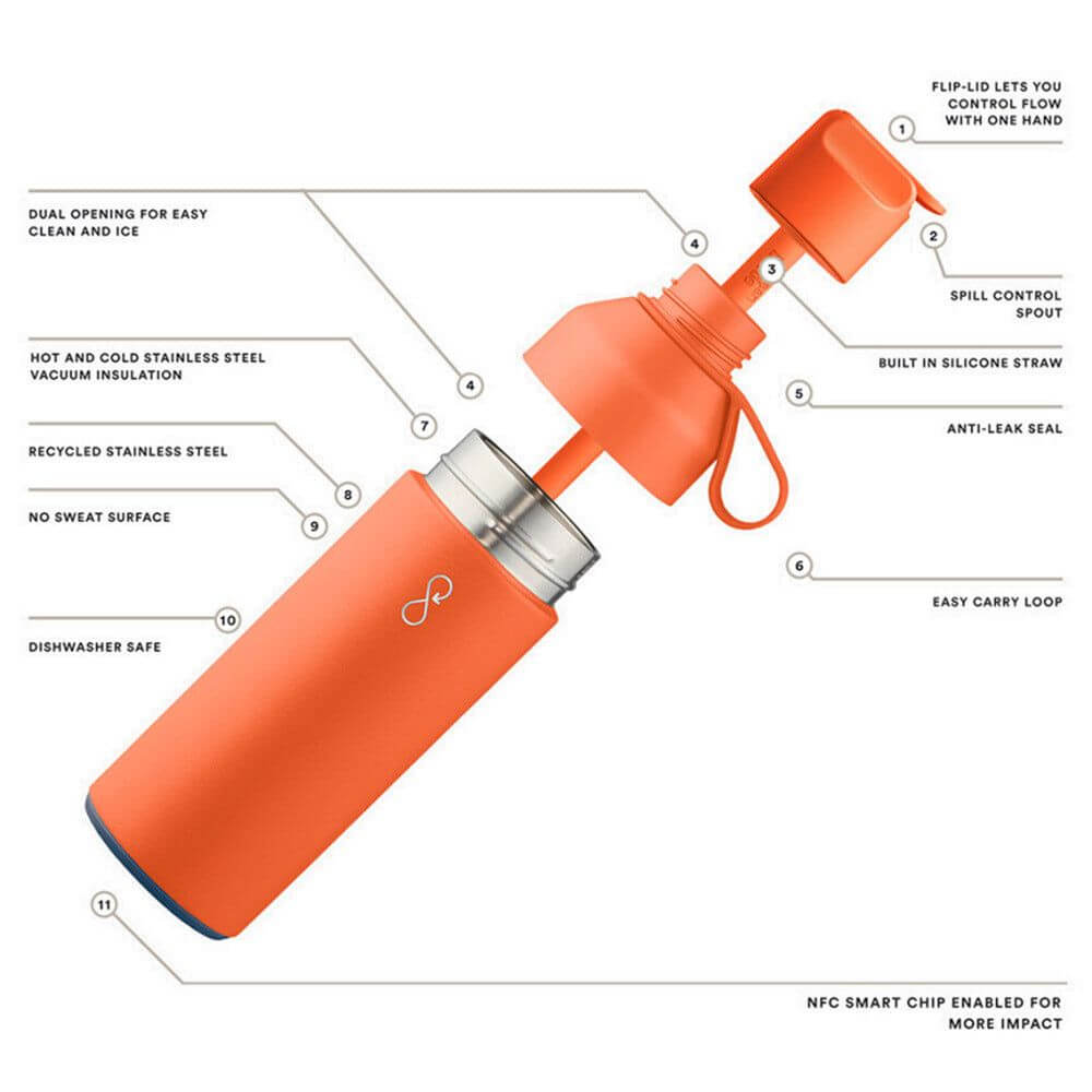 ZONE3 Ocean Bottle 500ml | ZONE3