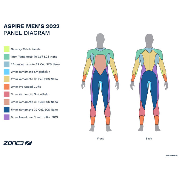  Aspire Wetsuit by ZONE3 sold by ZONE3 UK